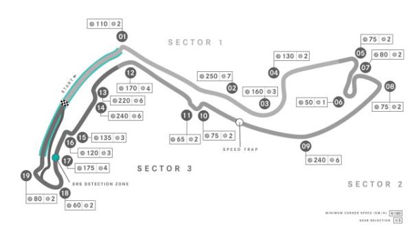 Circuit de Monaco, home of the Formula 1 Mo<em></em>naco Grand Prix